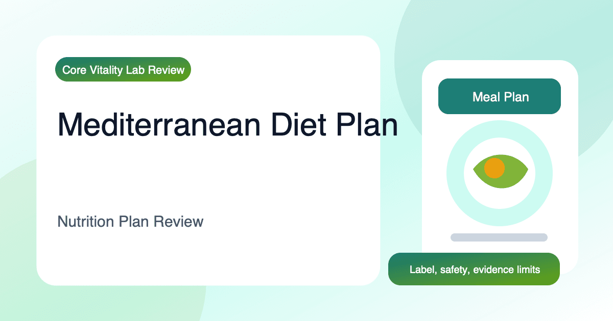 Mediterranean Diet Plan